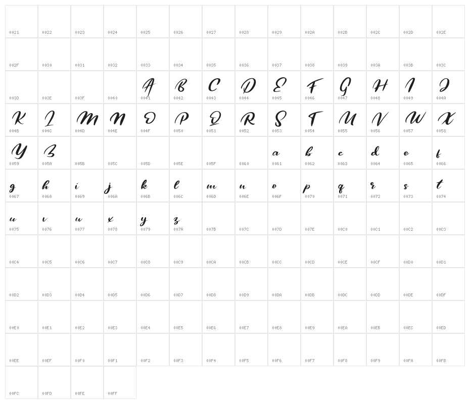 QorsFREE Character Map