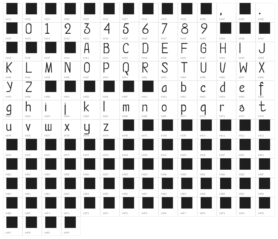 Qossta Character Map