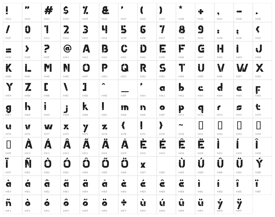 Qoubizza Character Map