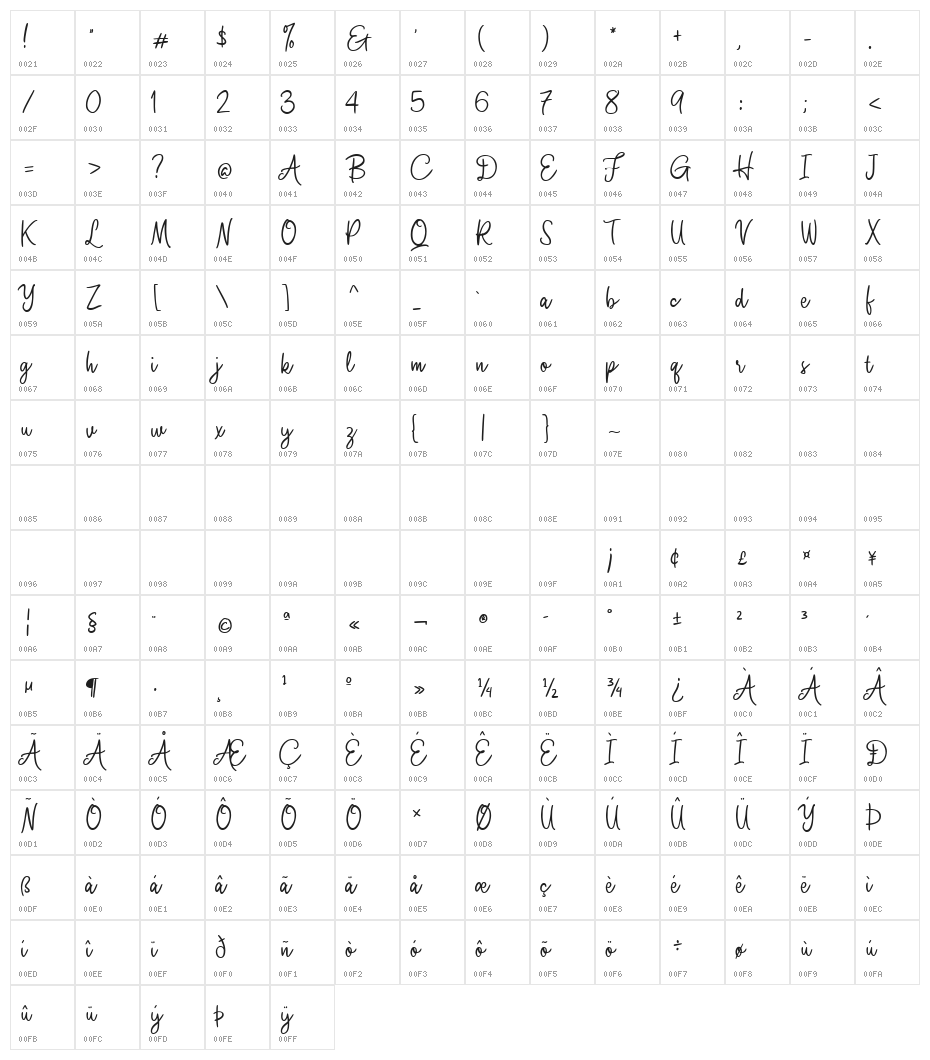 Qournatte Regular Character Map
