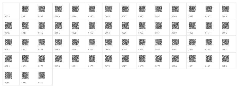 QRcodeX Character Map