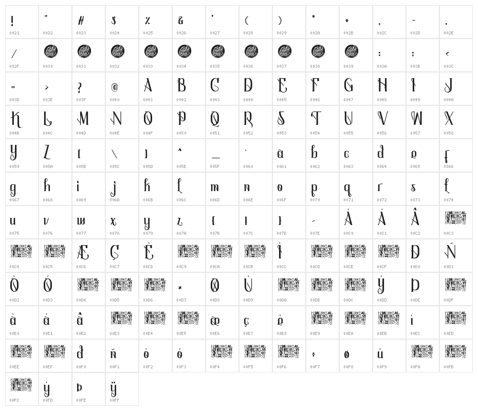 Qramesy Demo Character Map