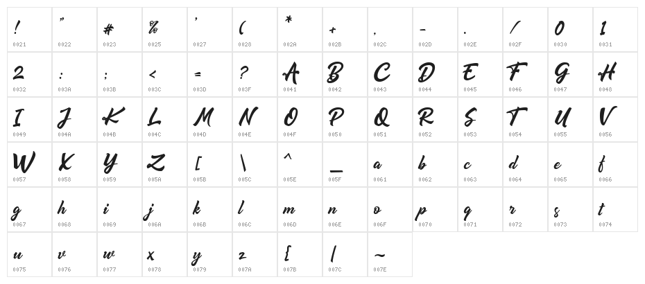 Qrayolla Script Regular Character Map