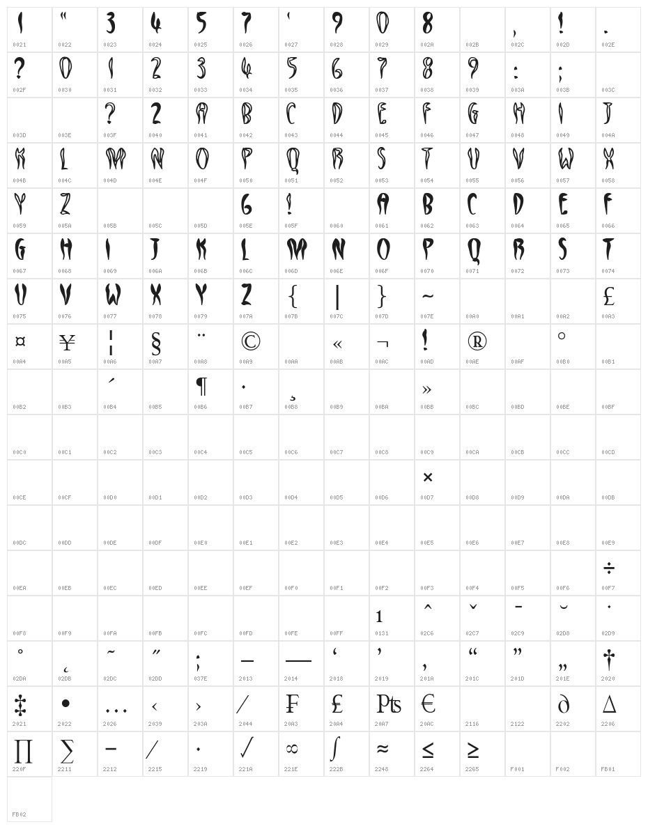 Qreepy free Character Map