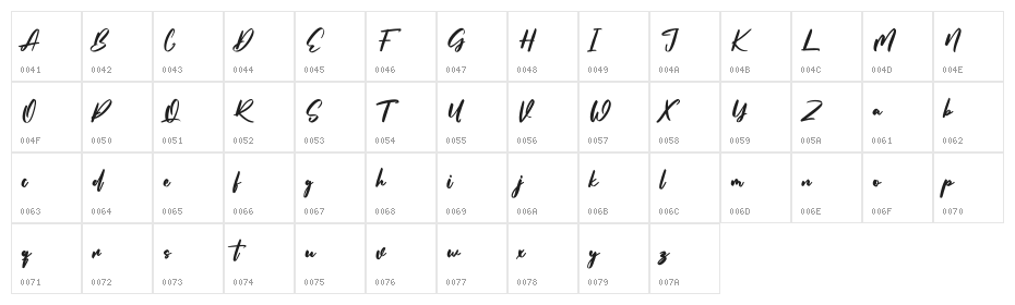 Qritticaly Free Regular Character Map