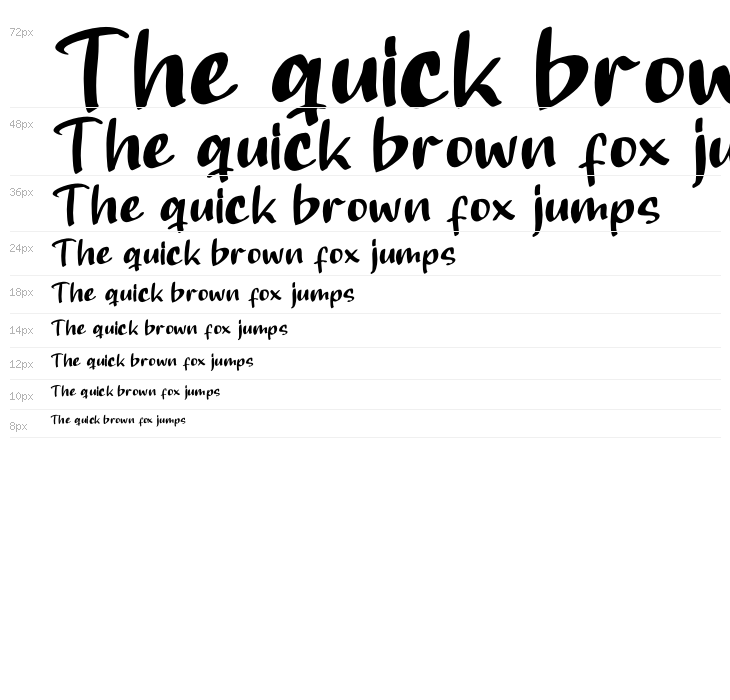 Qrowy Magical Waterfall