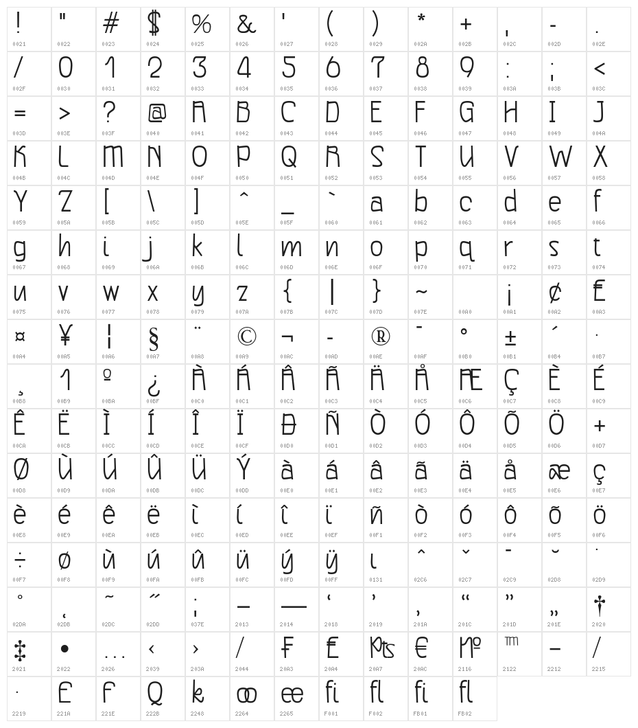 Qrypton Character Map