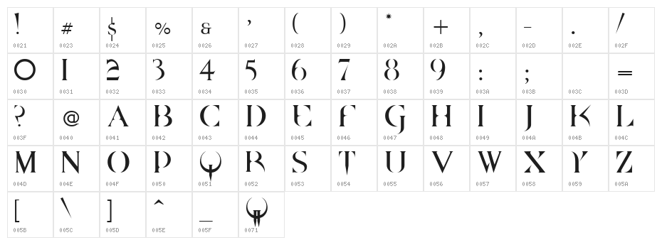 QUAKE2 Character Map