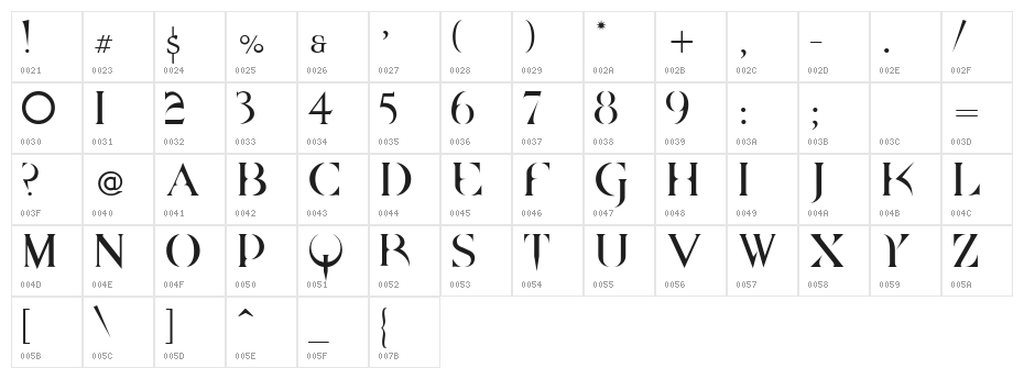 QUAKE Character Map