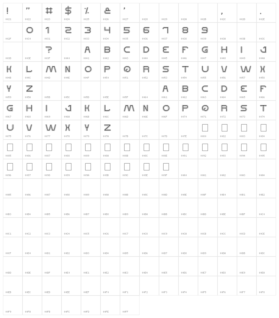 QUALIFIED GOOD Character Map