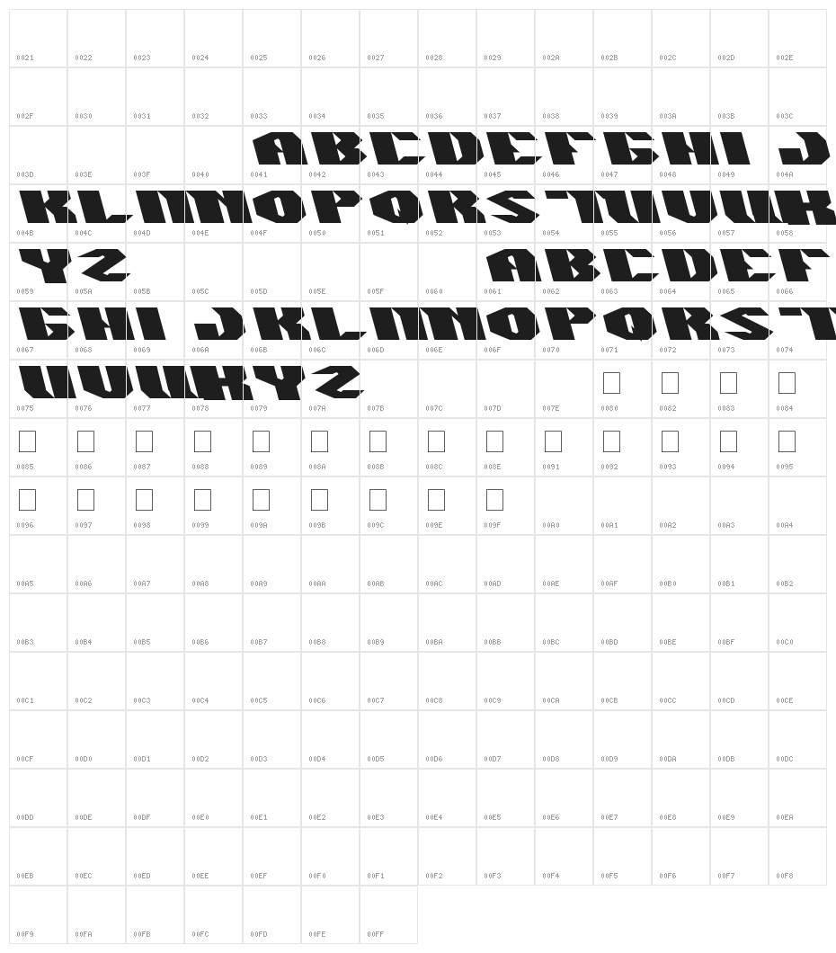 QUANTUM Character Map