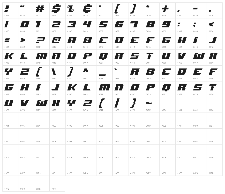 QUARTERBACK Character Map