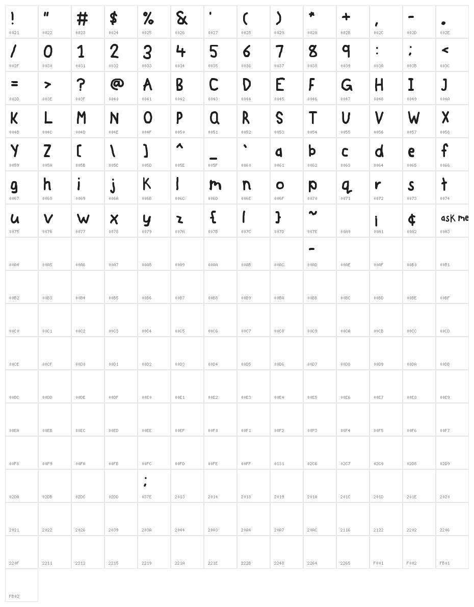 QUBO Ask Me Character Map