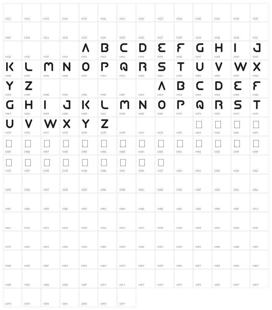 QUEEN OF THE MODERN AGE Character Map