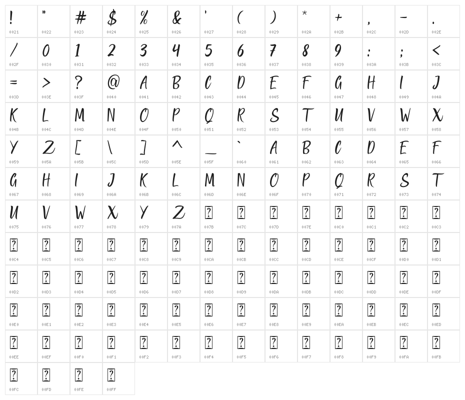 QUICK BRIDGE Character Map