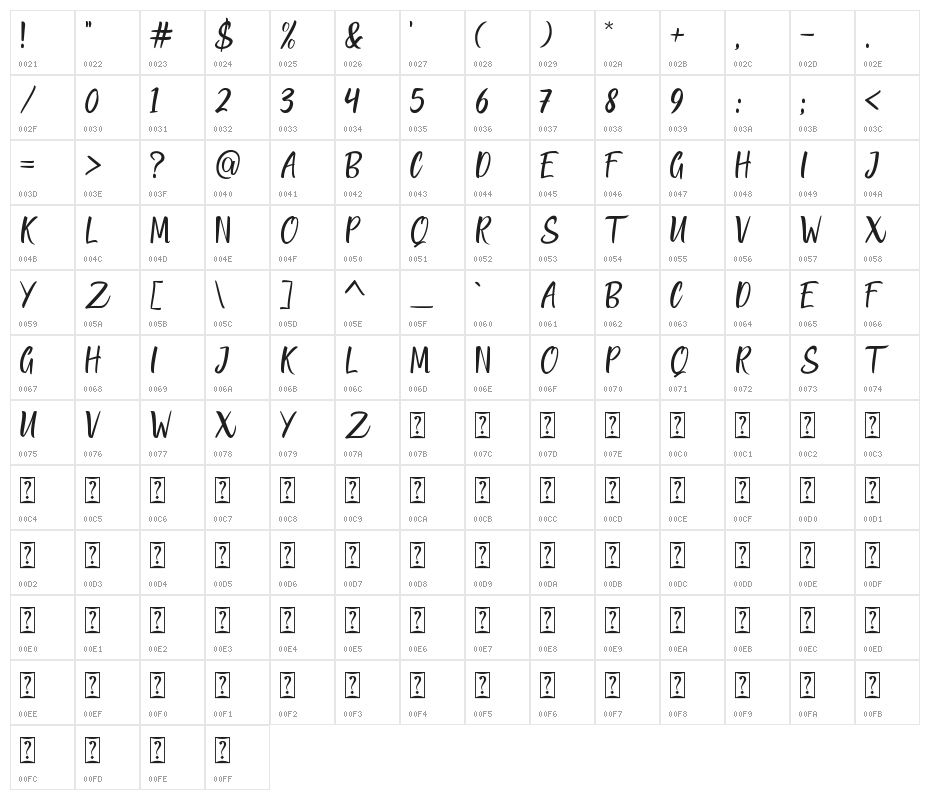 QUICK BRIDGE Character Map
