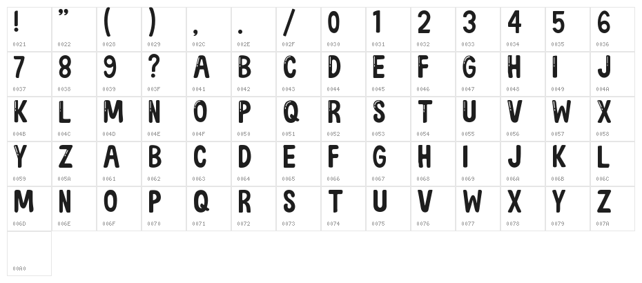 QUICKENS Character Map
