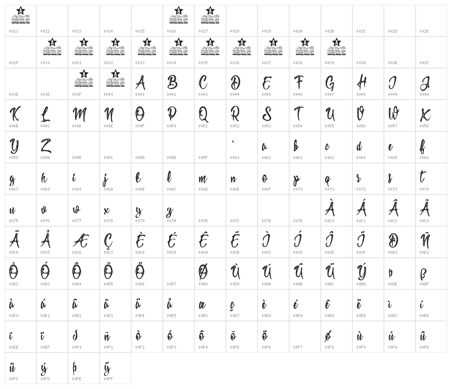 QUICKLY PERSONAL USE Regular Character Map