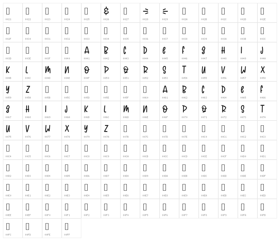 QUIRKYLAND Character Map