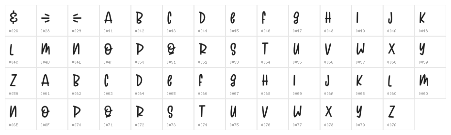 QUIRKYLAND Character Map