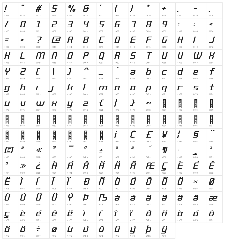 QUUB Medium_Italic Character Map