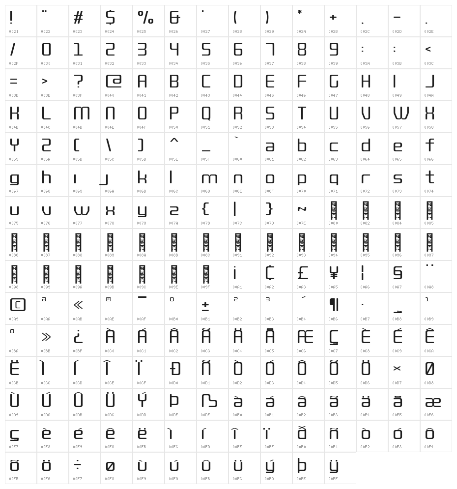 QUUB Regular_R Character Map