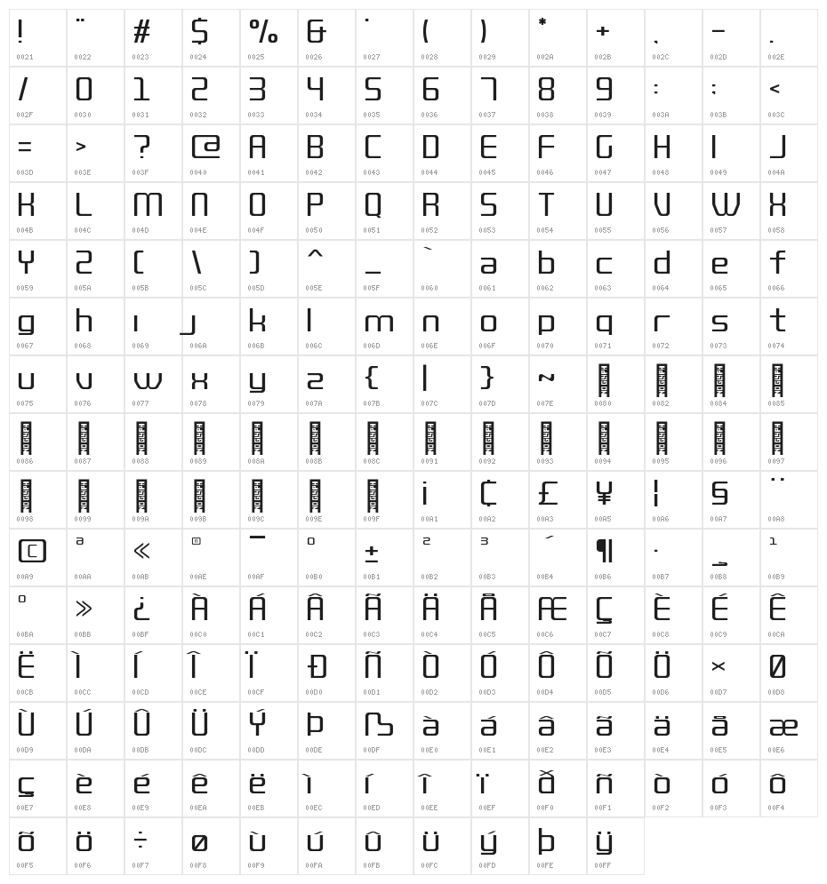 QUUB Regular Character Map
