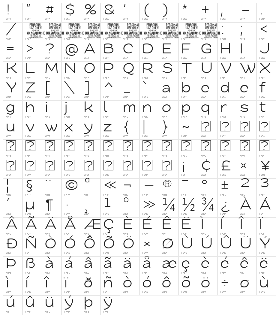 QuacheExpandedPERSONAL Character Map