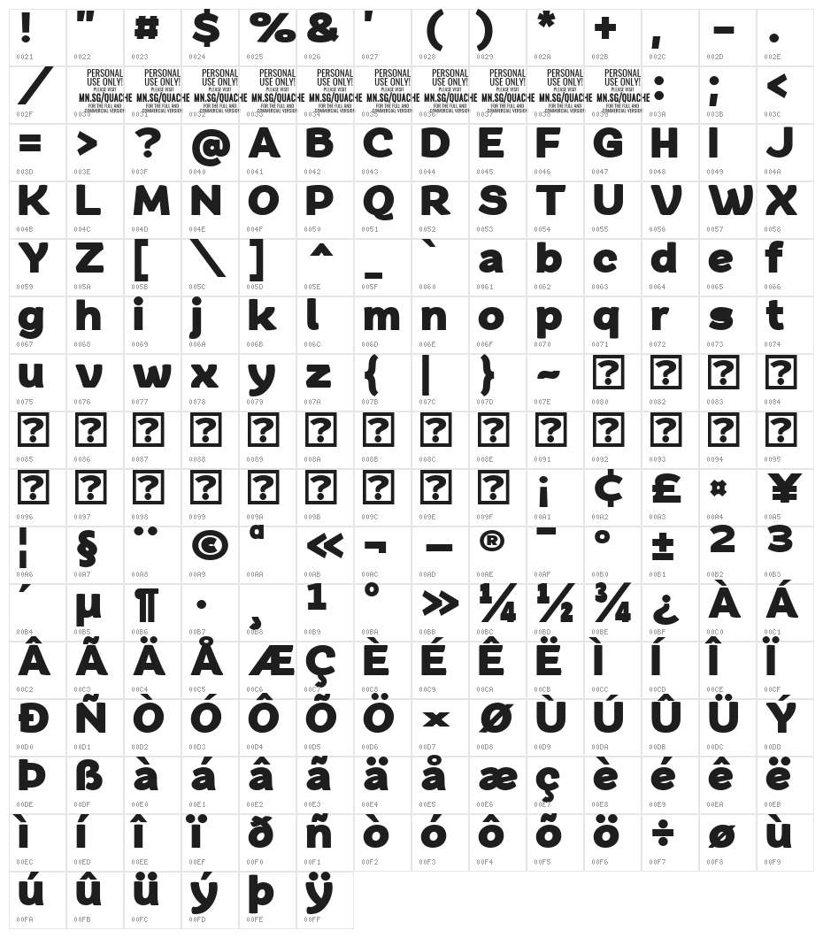 QuacheHeavyPERSONAL Character Map