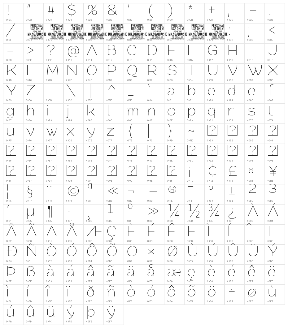 QuacheLightPERSONAL Character Map
