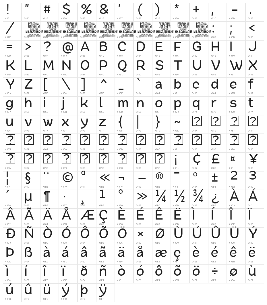 QuacheMediumCondensedPERSONA Character Map