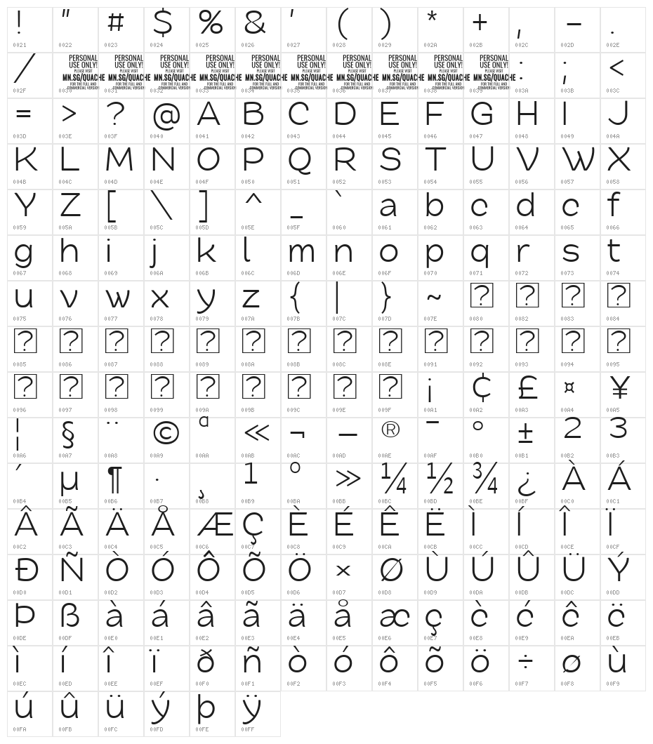 QuachePERSONAL Character Map