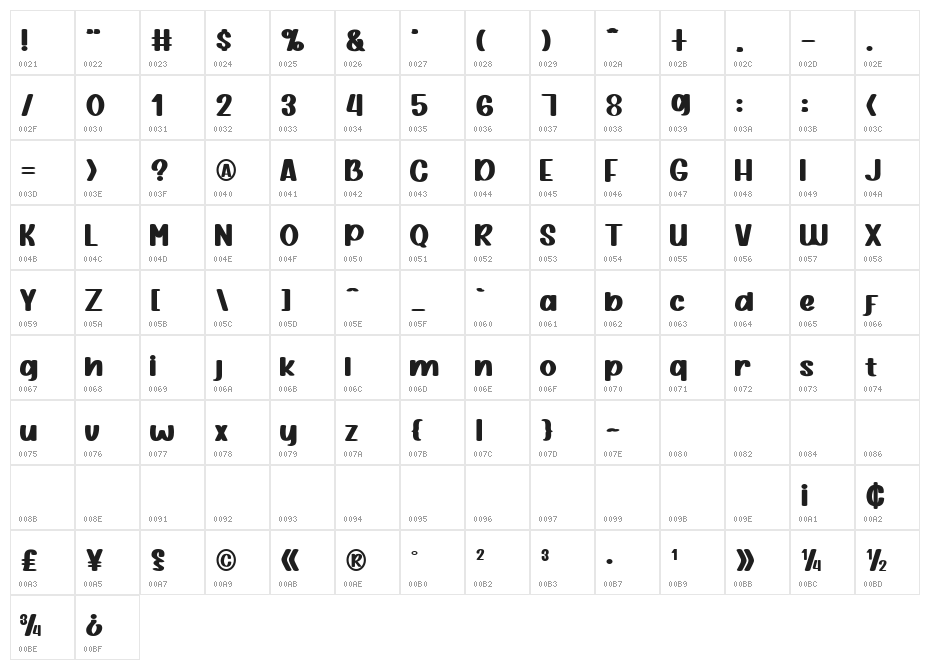 Quacker Slate Character Map