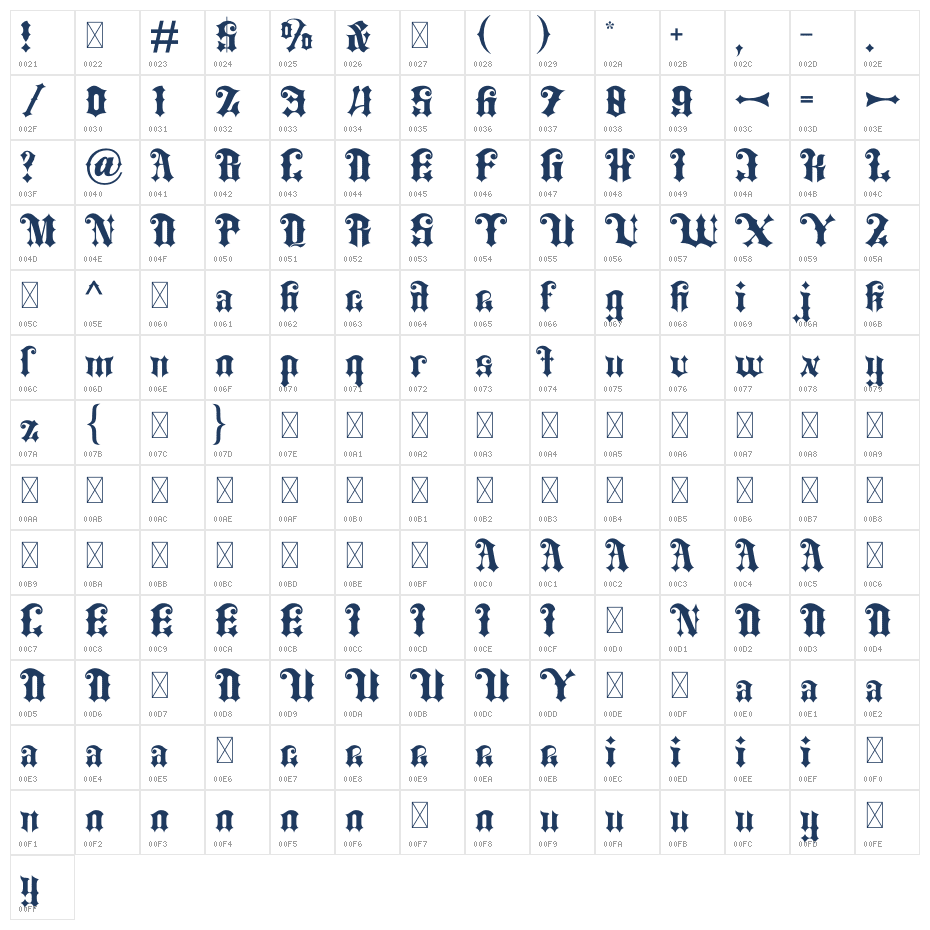 Quacko Mahaka Character Map