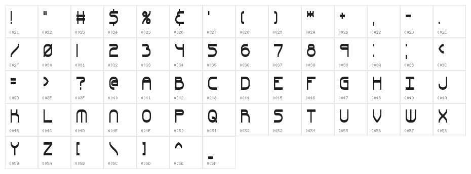 Quacksalver BRK Character Map