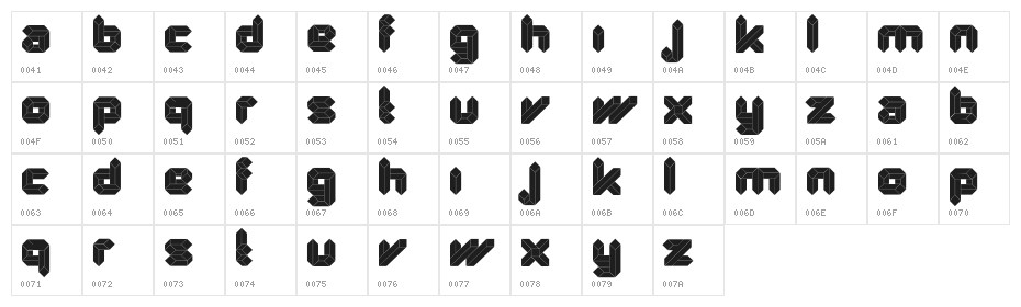 Quad-Ultra Character Map