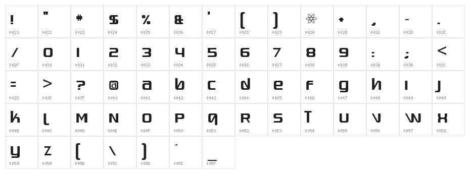 Quadaptor Character Map