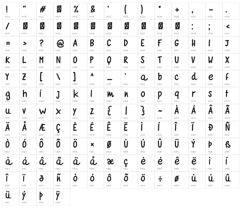Quaderno Bianco Bold Character Map
