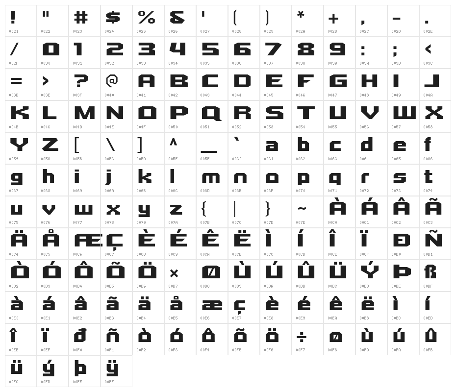 Quadrangle-Regular Character Map