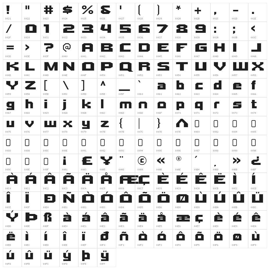 Quadrangle-Regular Character Map