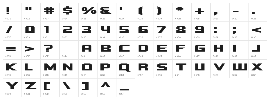 Quadrangle Character Map