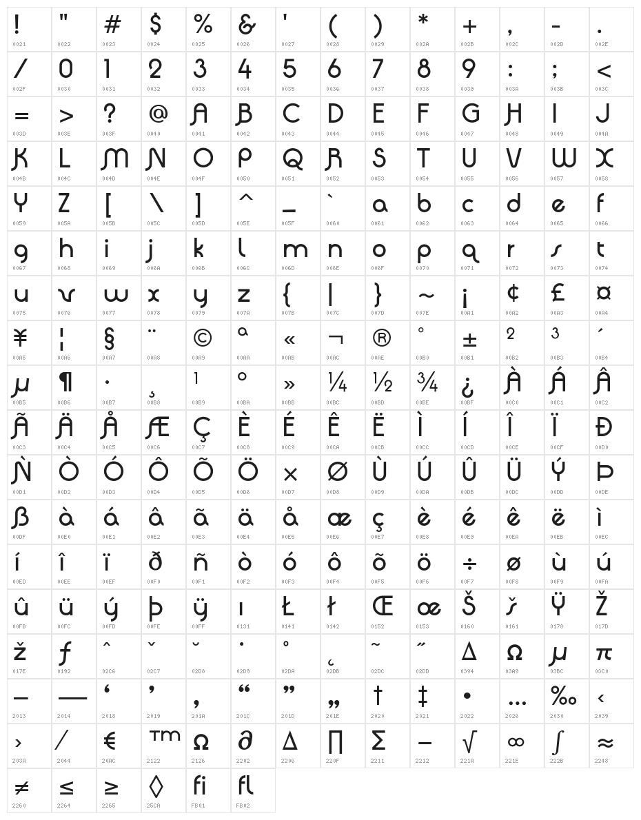 Quadranta-Bold Character Map