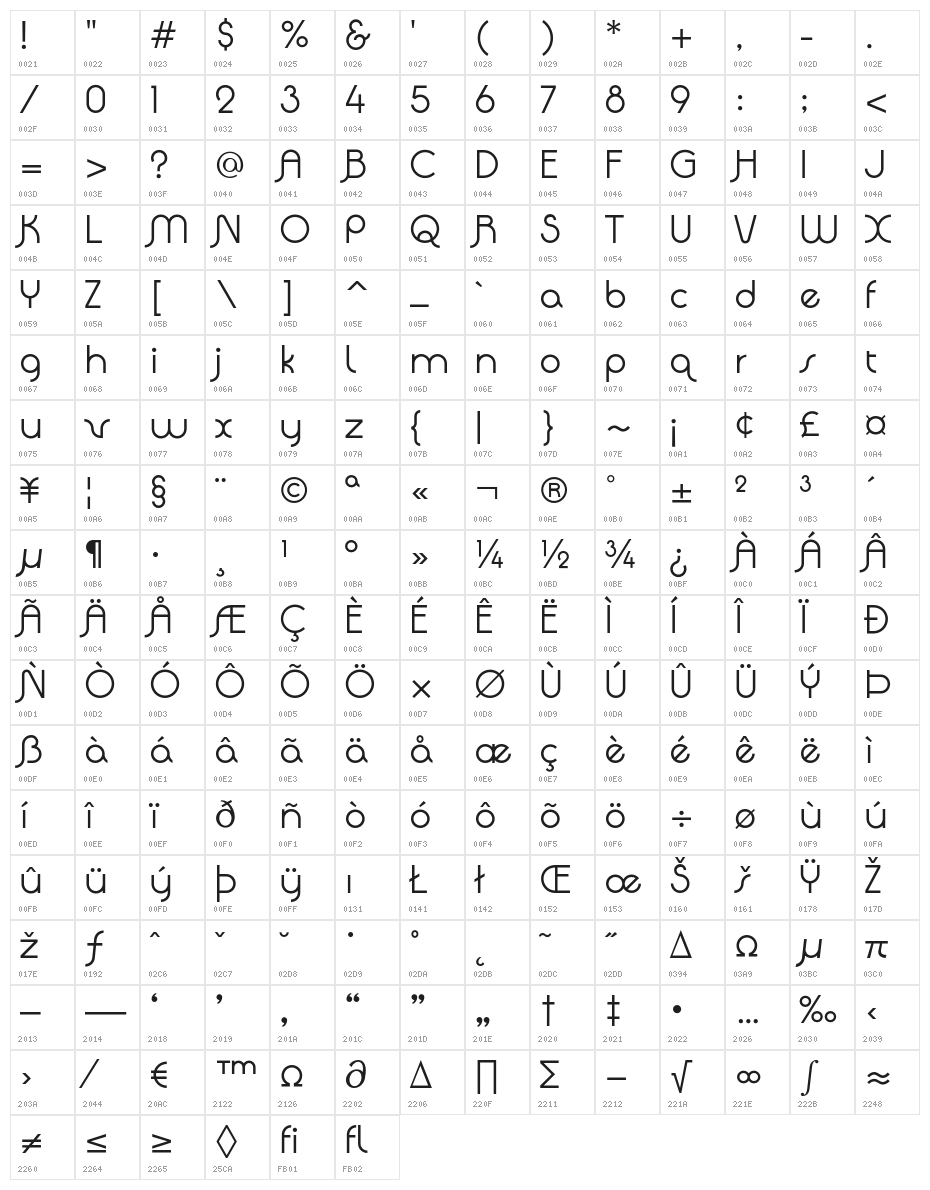 Quadranta Character Map