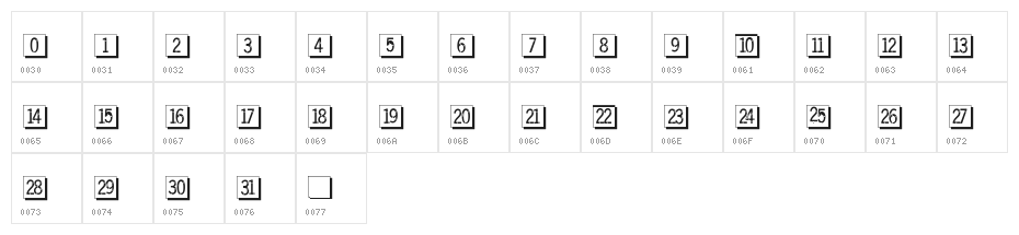 QuadratZiffernNegativ Character Map