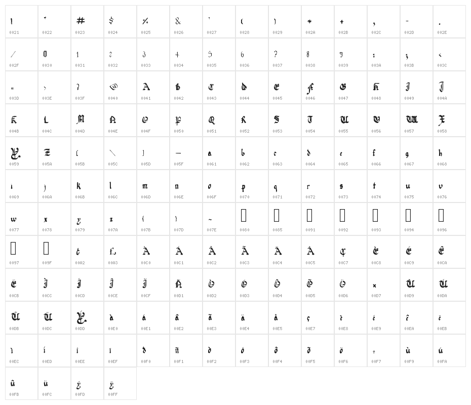 Quadrata Preciosa Extended Character Map