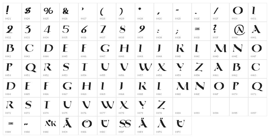 QuadrataRoma-MediumOblique Character Map