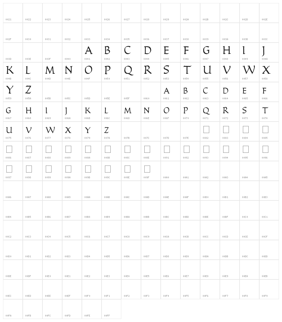 Quadrata Character Map