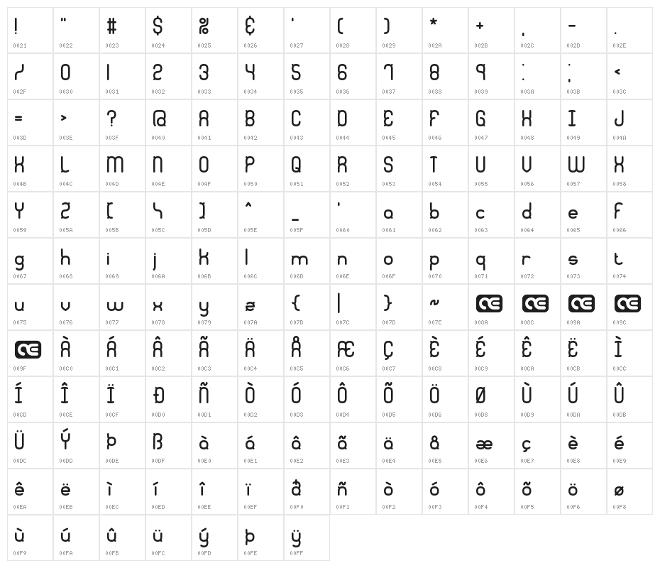 Quadratic BRK Character Map