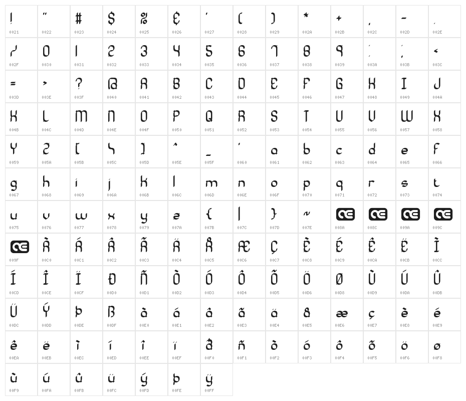 Quadratic Cal BRK Character Map
