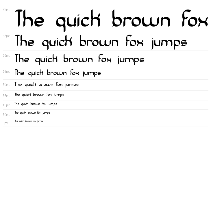 Quadratic Cal BRK Waterfall